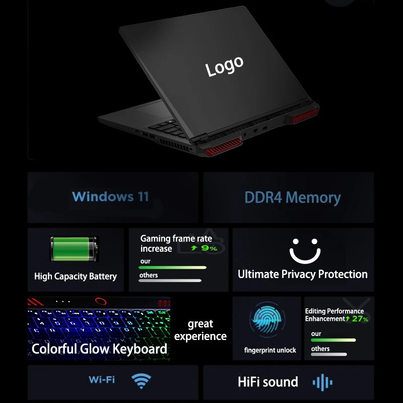 Acer